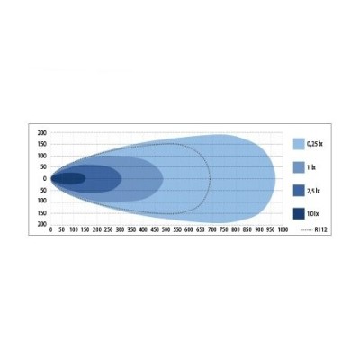 RAMPE LED GENESIS 105cm incurvée