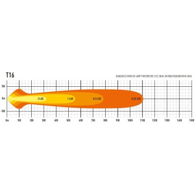 Rampe de led LAZER T-16 EVOLUTION