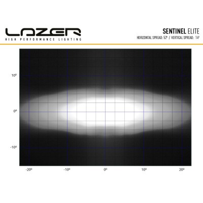 Feu longue portée LAZER SENTINEL 9 ELITE